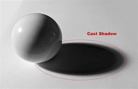 cast shadow art definition: Shadows in art serve as more than just a visual representation of darkness; they can also act as a powerful tool for storytelling and enhancing depth within a composition.