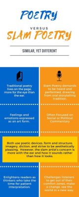 how is slam poetry different from traditional poetry